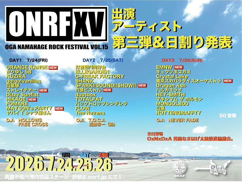 omrf15